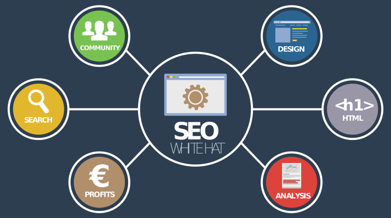 responsabilités d'un spécialiste seo